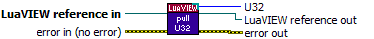 LuaVIEW Pull (U32).vi